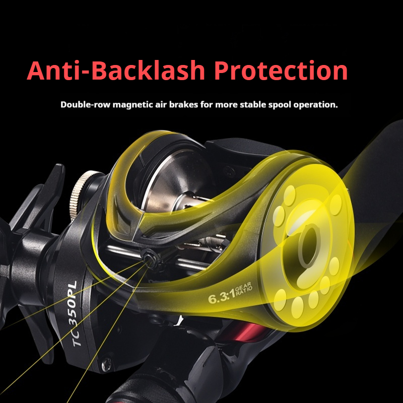 Lizard Sea Fishing Baitcasting - Trolling Reel のレビューと価格