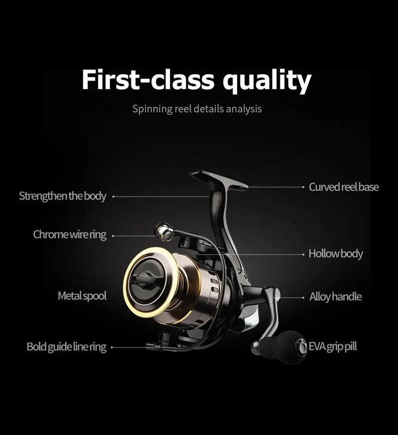 OKUMA NEW Fishing Reel Spinnin - Surf Reel のレビューと価格