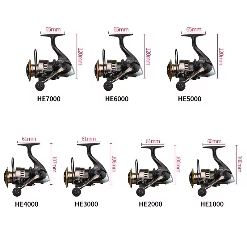 OKUMA NEW Fishing Reel Spinnin - Surf Reel のレビューと価格
