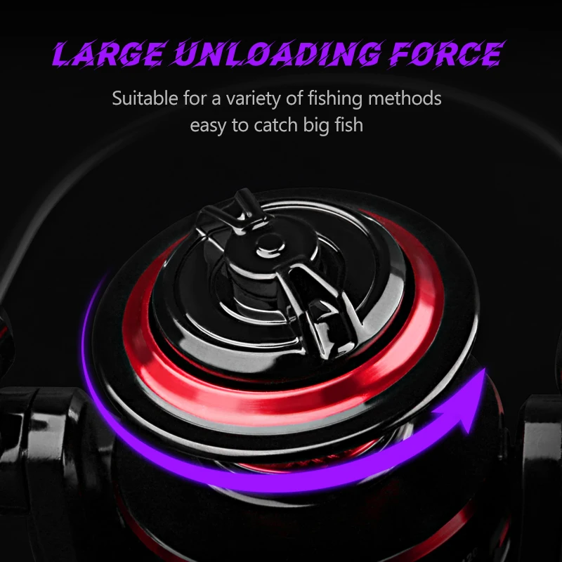 DEUKIO Fishing Reel 2000-7000  - Trolling Reel のレビューと価格