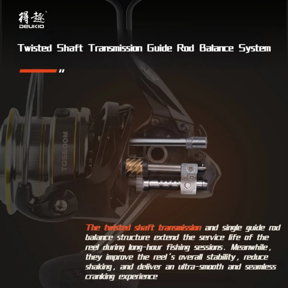 4.7:1 Spinning Fishing Reel 7+ - Surf Reel のレビューと価格