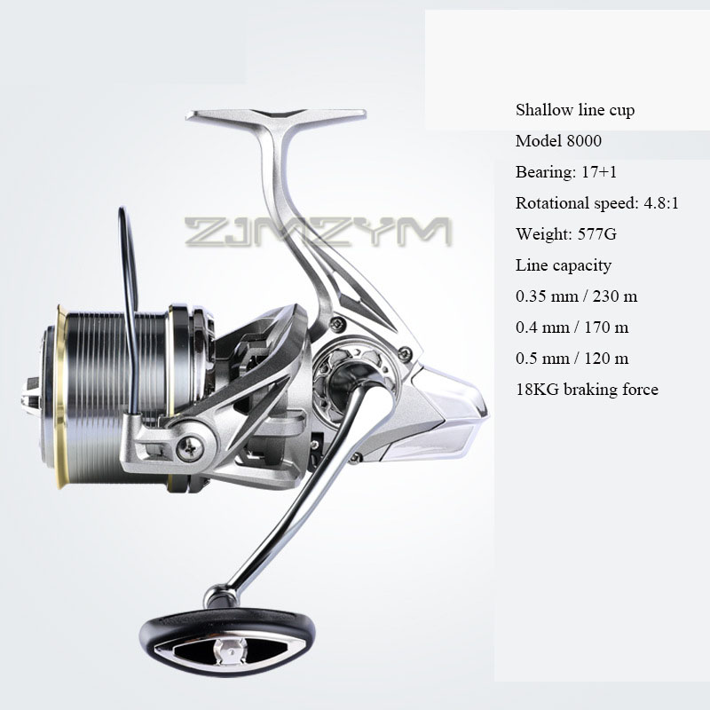 18KG Large Drag Fishing Reels  - Reel Drag Knob のレビューと価格