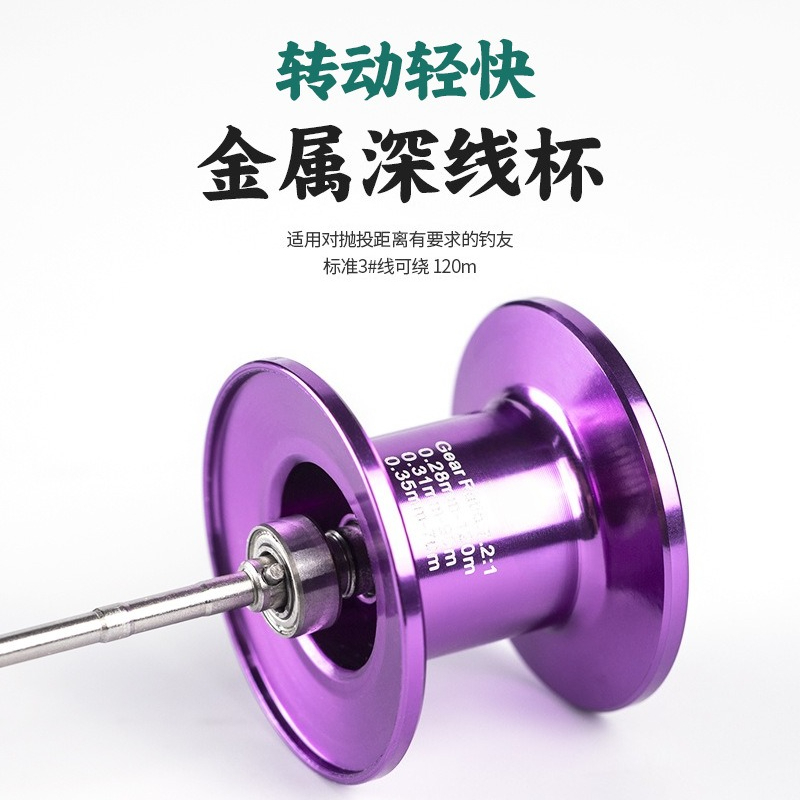 Drag Alarm Baitcasting Fishing - Baitcasting Reel のレビューと価格