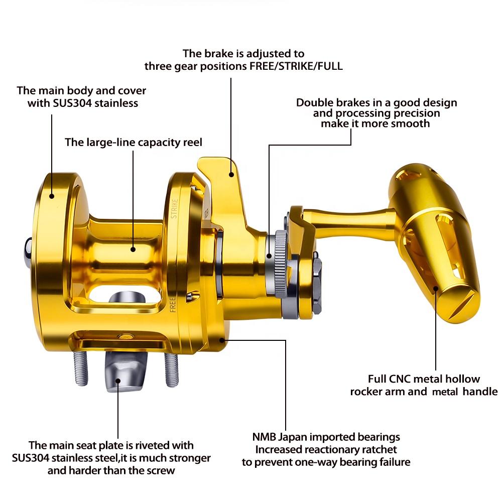 PRO BEROS Trolling Reel 5.7:1  - Trolling Reel のレビューと価格