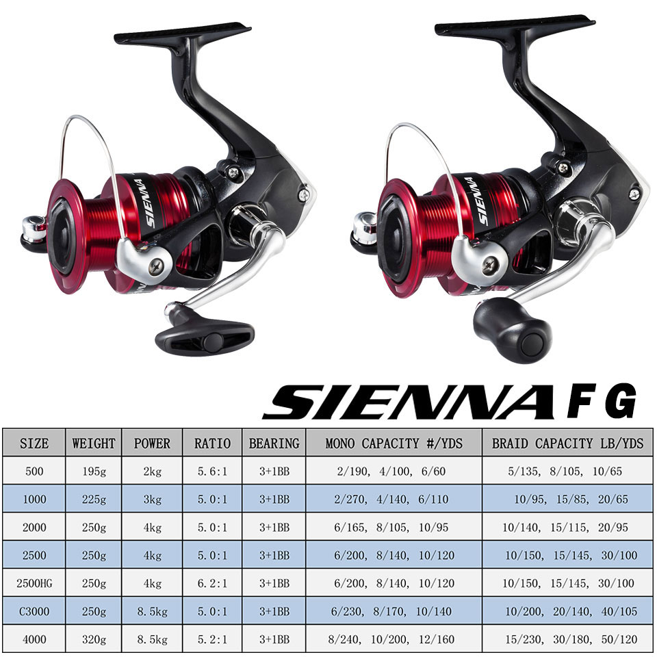 SHIMANO SIENNA Spinning Fishin - Reel Drag Knob のレビューと価格
