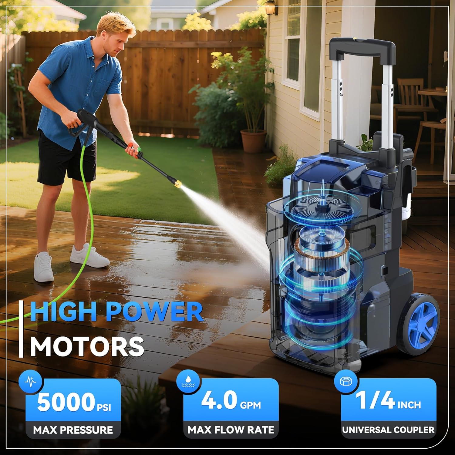 Electric Pressure Washer 4.0 G - Electric Reel のレビューと価格