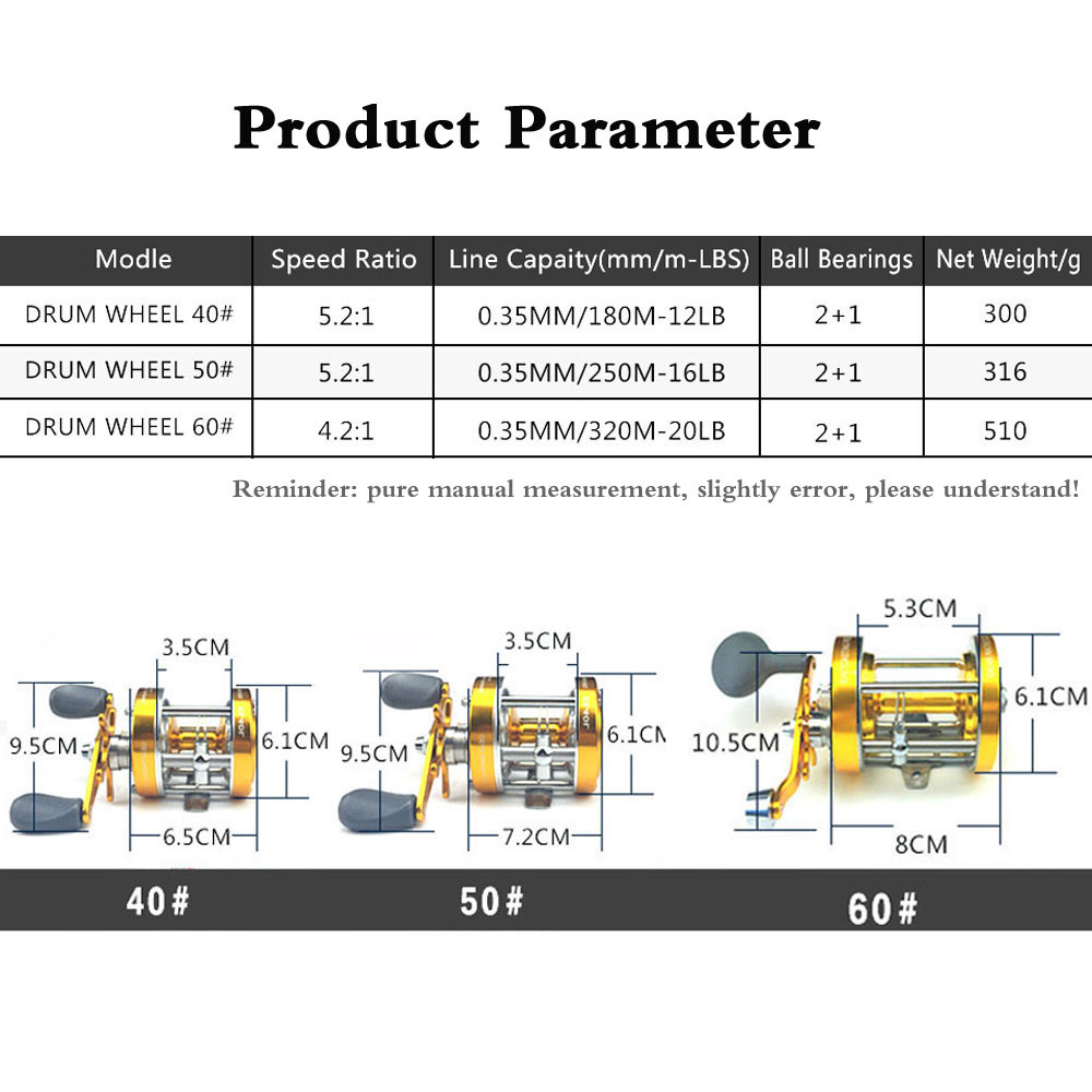 40#-60# Strong Trolling Reel R - Trolling Reel のレビューと価格