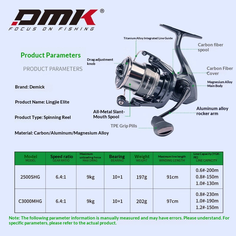 DMK Pioneer Elite Spinning Ree - Trolling Reel のレビューと価格