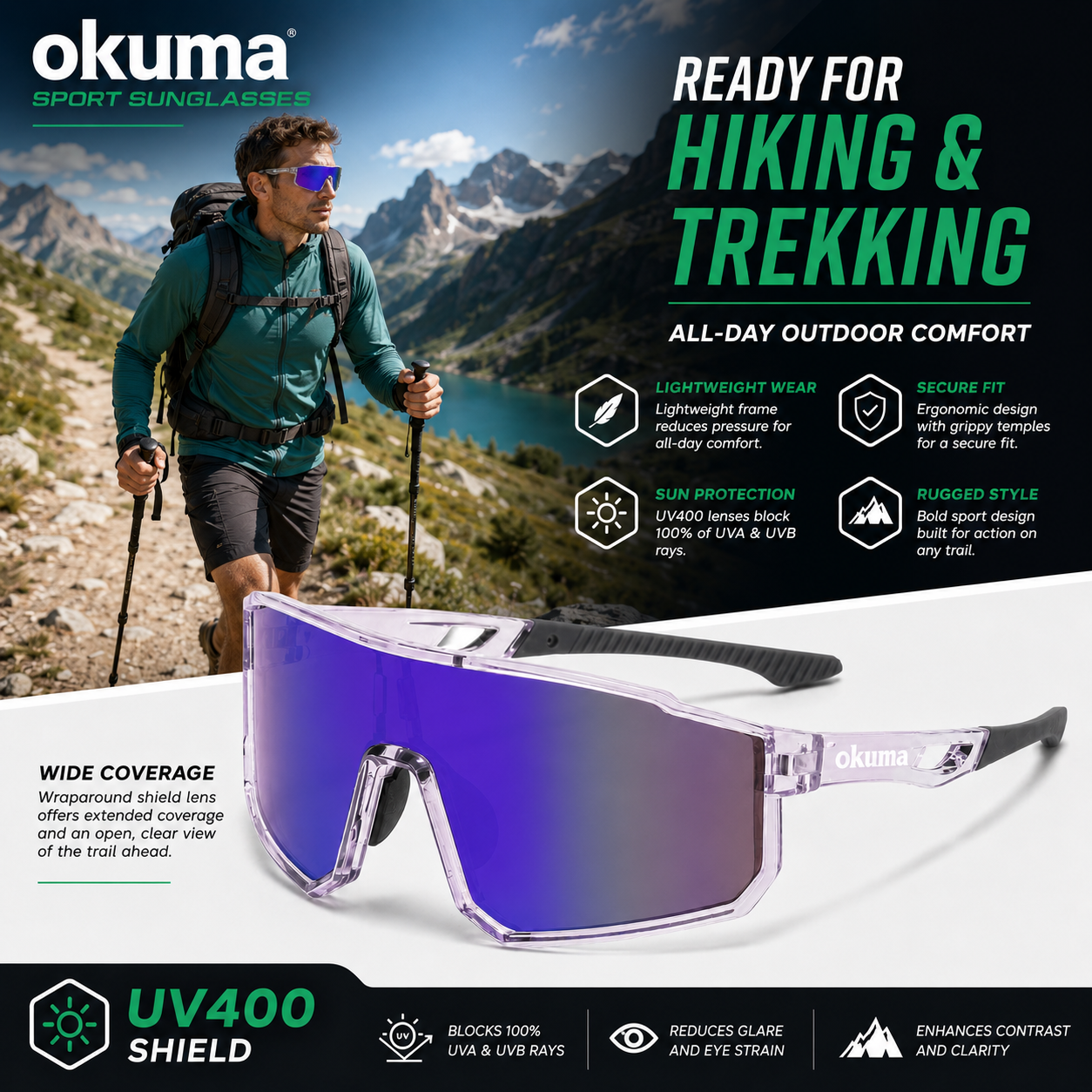 OKUMA UV400 Sports Eyewear Men - Surf Reel のレビューと価格