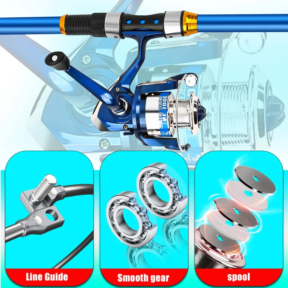 2.1-3.6M Telescopic Glass Fibe - Spincast Reel のレビューと価格