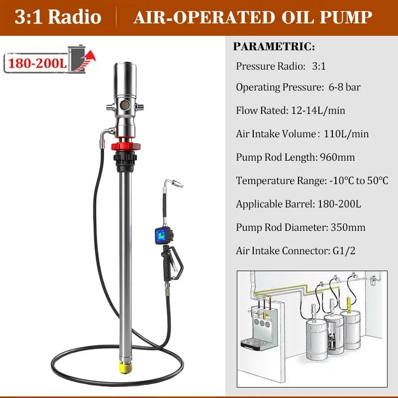 Mobile Oil Dispensing System M - Reel Oil のレビューと価格