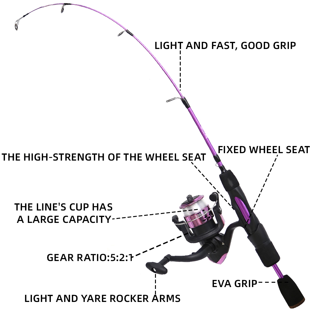 Ice Fishing Rod Reel Combo 68c - Ice Fishing Reel のレビューと価格