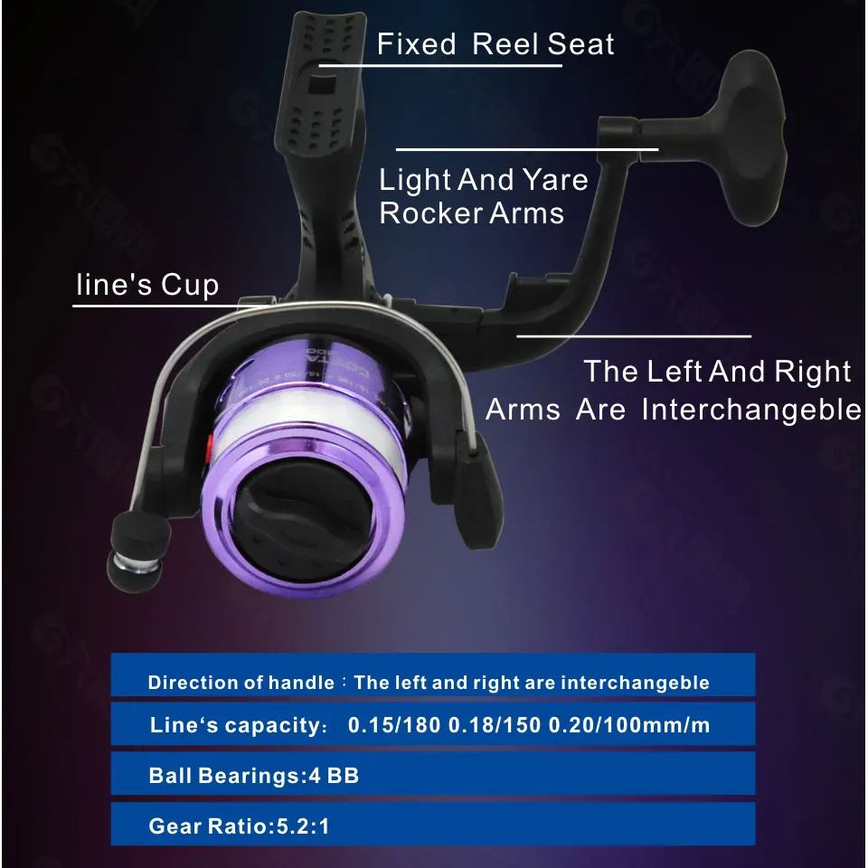 Ice Fishing Rod Reel Combo 68c - Ice Fishing Reel のレビューと価格