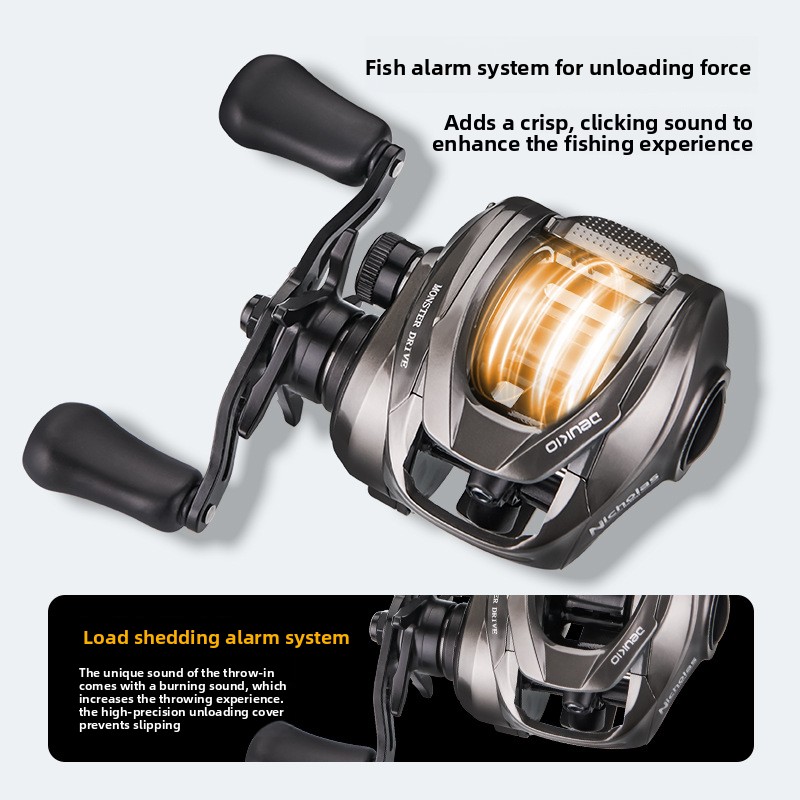 FunDCUniversal baitcasting ree - Ice Fishing Reel のレビューと価格