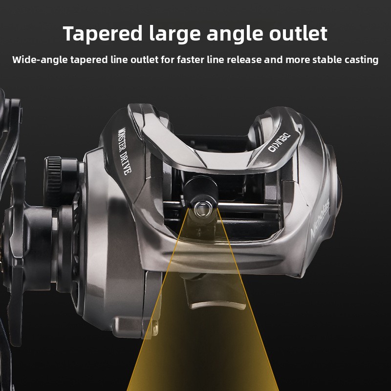 FunDCUniversal baitcasting ree - Ice Fishing Reel のレビューと価格