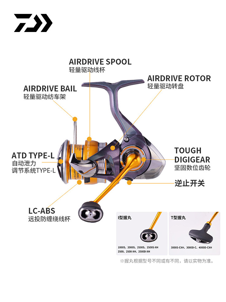2024 DAIWA REGAL CS LT Spinnin - Trolling Reel のレビューと価格