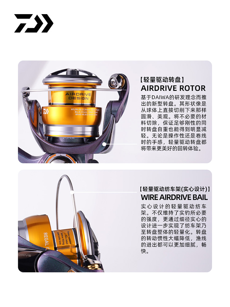 2024 DAIWA REGAL CS LT Spinnin - Trolling Reel のレビューと価格