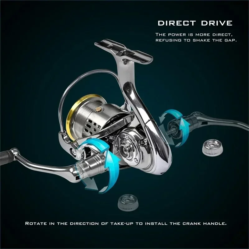 Okuma All Metal Rust Proof Smo - Surf Reel のレビューと価格