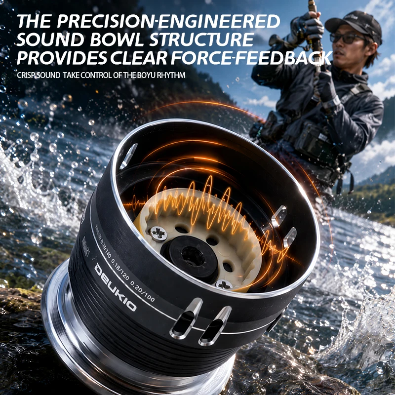 DEUKIO 2026 Small Double Brake - Trolling Reel のレビューと価格
