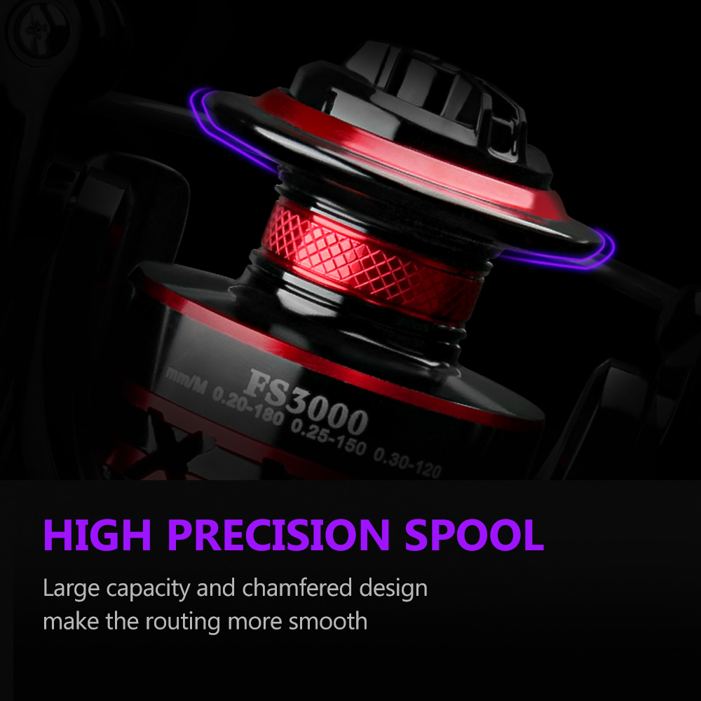 DEUKIO Durable Ball Bearings 1 - Trolling Reel のレビューと価格