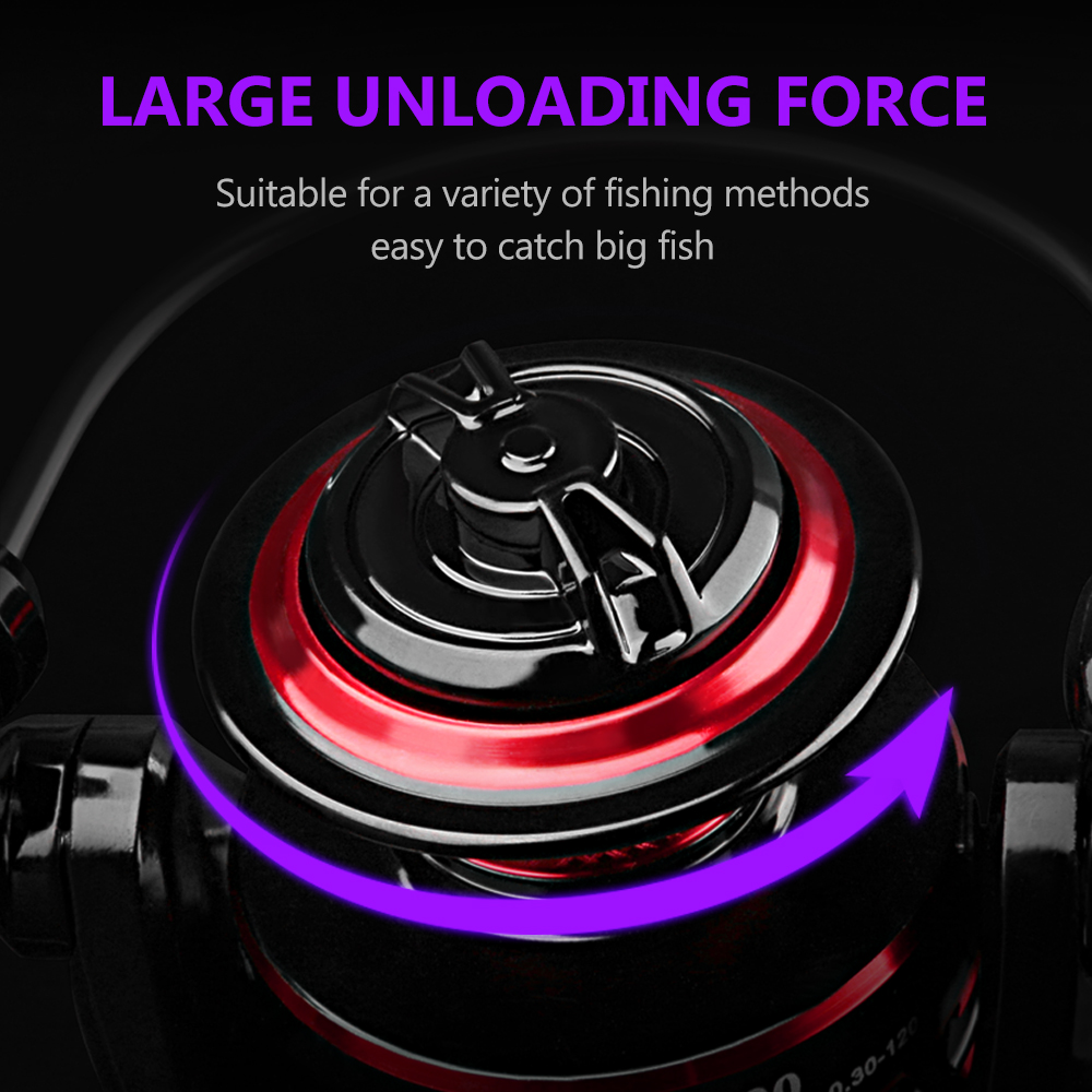 DEUKIO Durable Ball Bearings 1 - Trolling Reel のレビューと価格