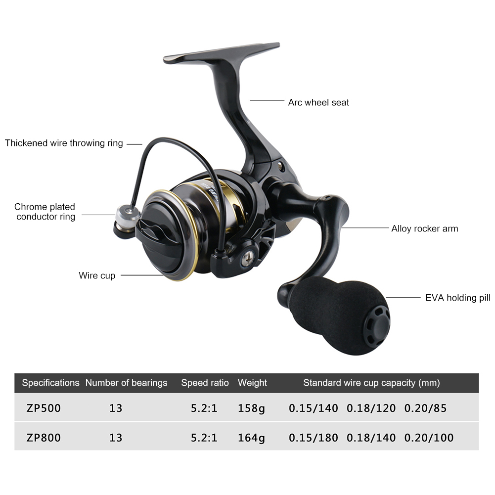 Ultralight Spinning Reel 135g/ - Ice Fishing Reel のレビューと価格